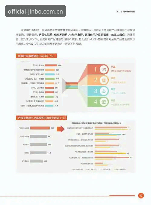 资深用户分享：金博平台官方版iOS版深度测评与行业趋势分析
