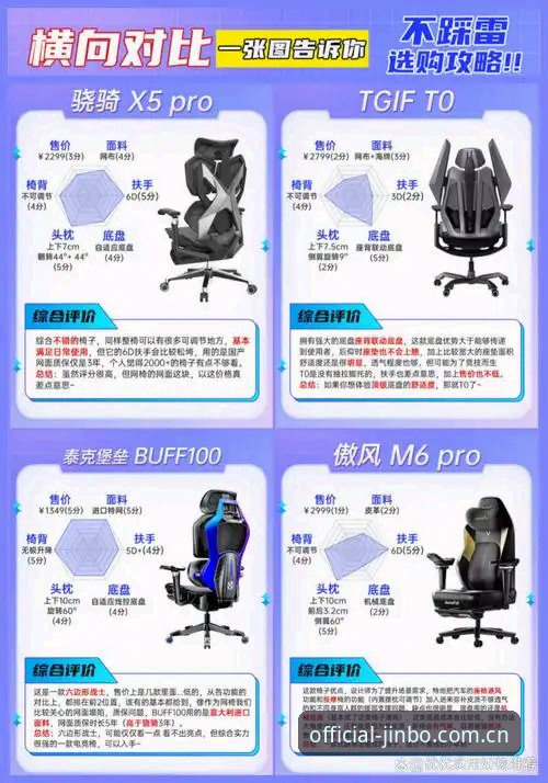 金博体育官网登录入口对比详解：安全通道与便捷体验分析